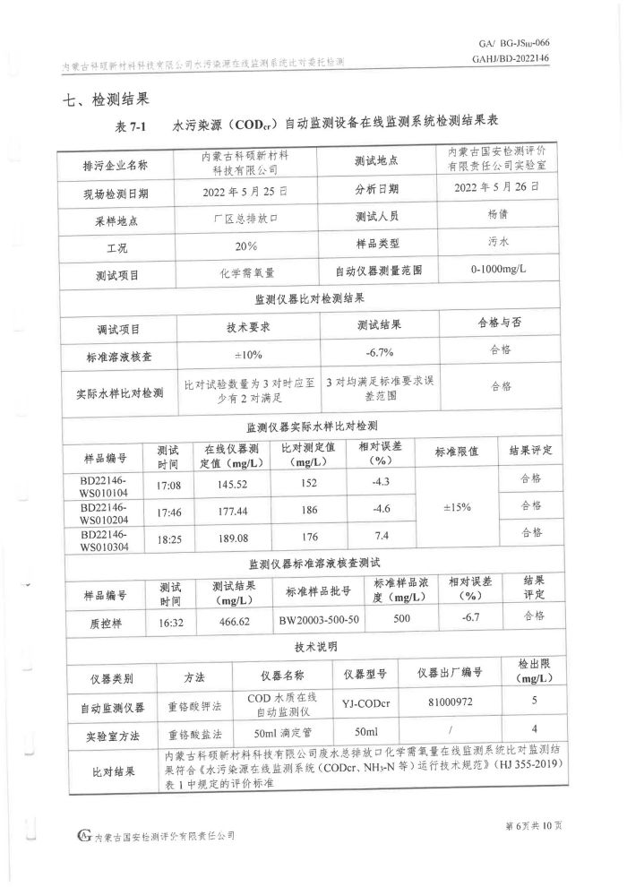 科碩水污染源在線監(jiān)測5月比對檢測報告_09.jpg