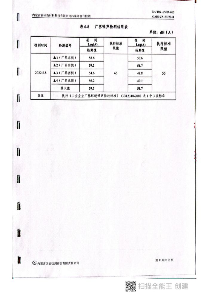 科碩自行檢測5月份監(jiān)測報告_15.jpg